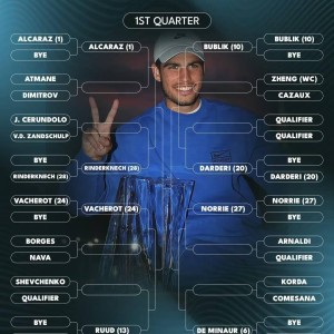 世界杯直播官网-赛季首项大师赛开打：是阿卡收复失地还是继续诞生新王？